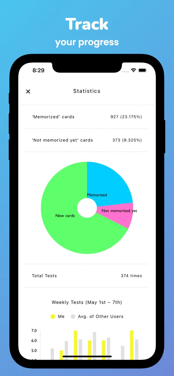 اپلیکیشن های پولی اندروید و iOS که امروز رایگان شده‌اند