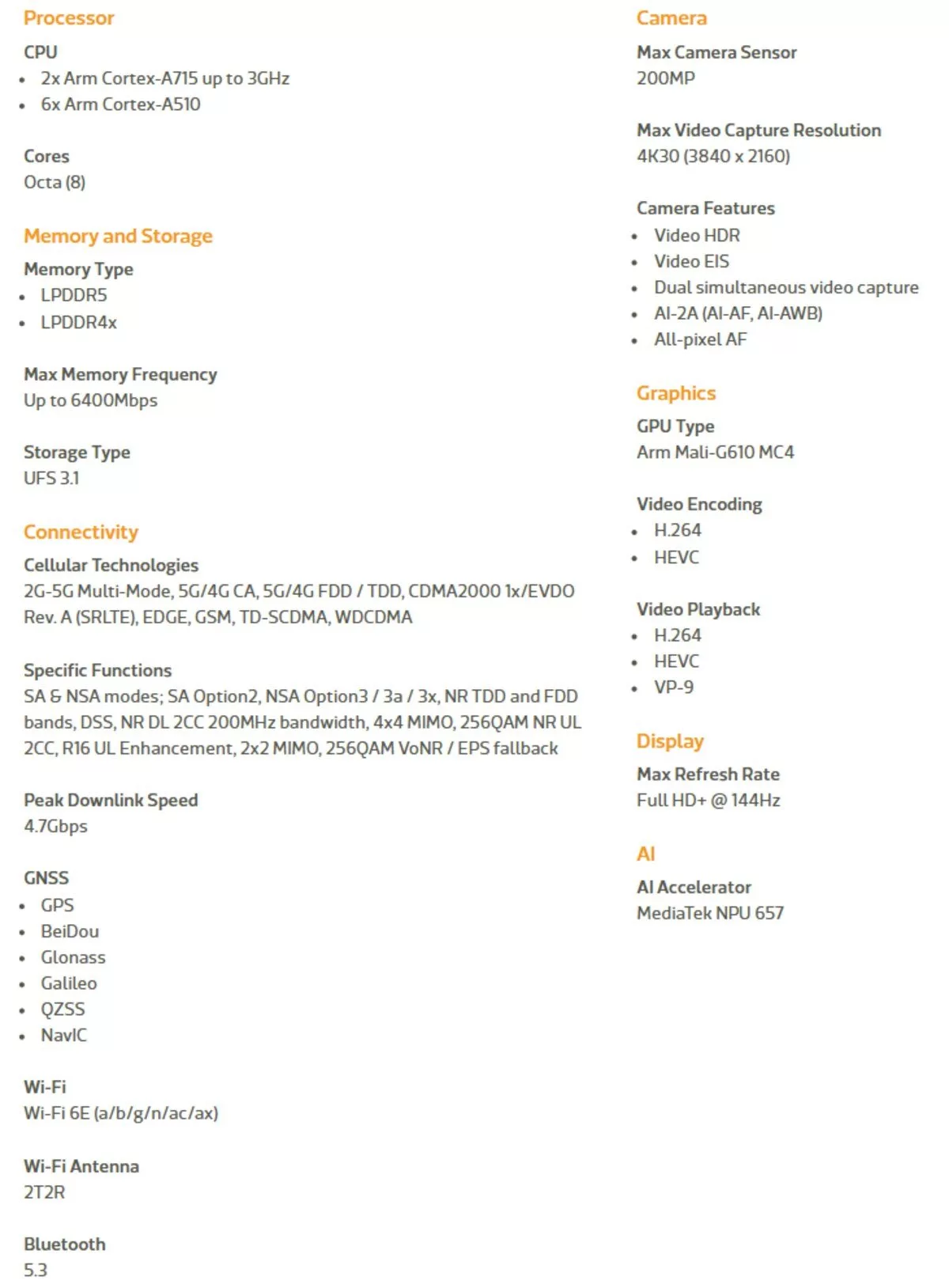 دایمنسیتی ۷۳۵۰