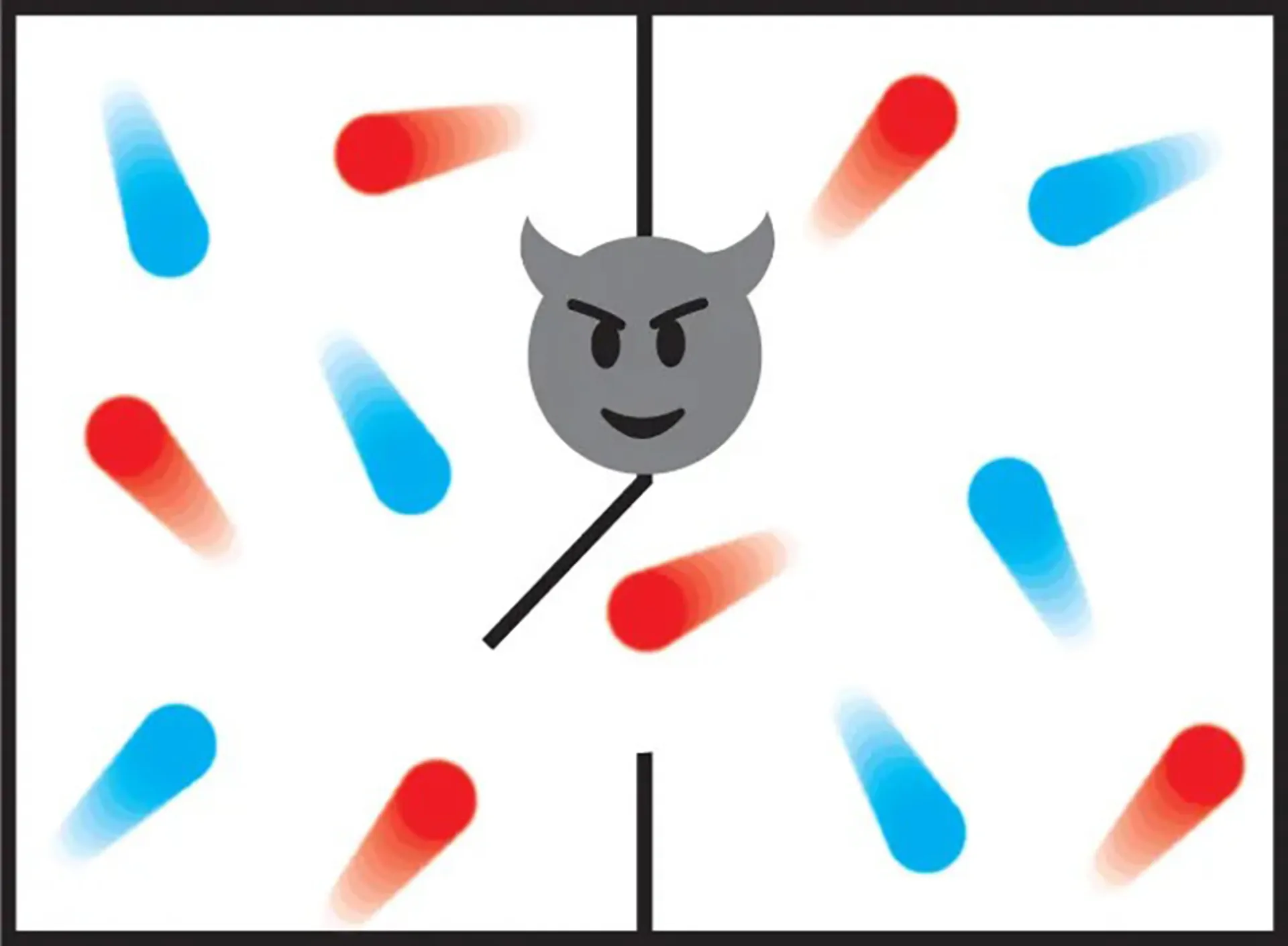 موجود فرضی در سامانه مولکول‌های داغ و سرد