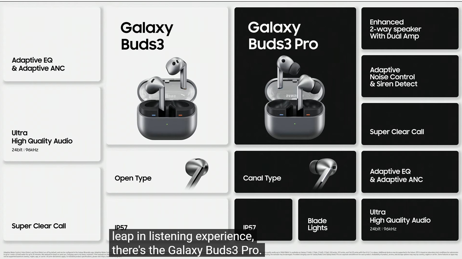 گلکسی بادزهای 2024 سامسونگ