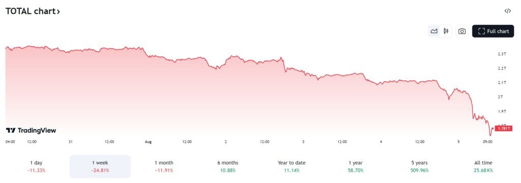 Screenshot 2024 08 05 103555 1024x360 1