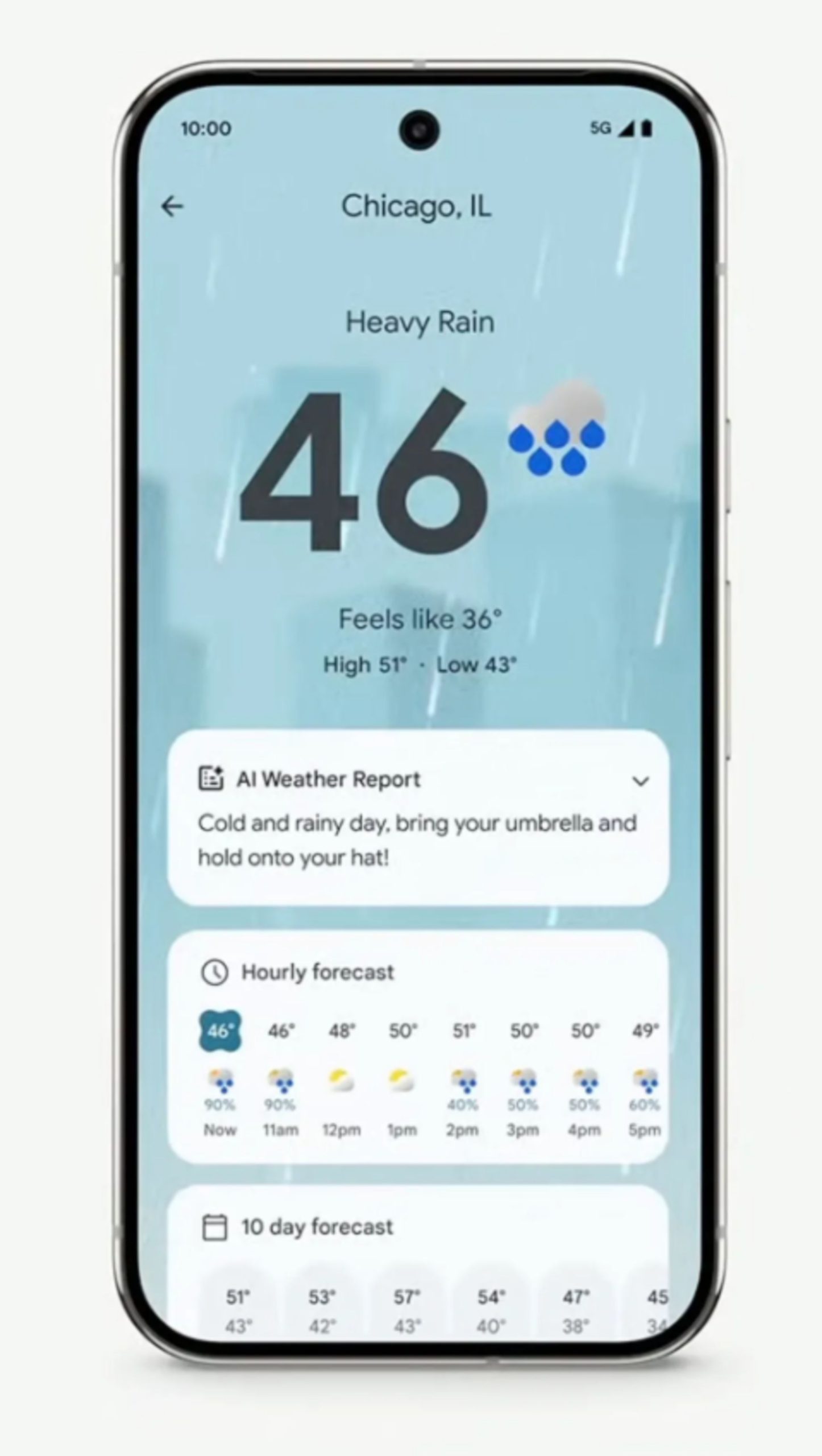 یک گوشی از نمای جلو درحال نمایش دادن وضعیف اب و هوا