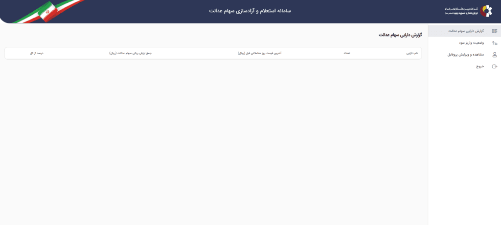 پیگیری سهام عدالت با کد ملی