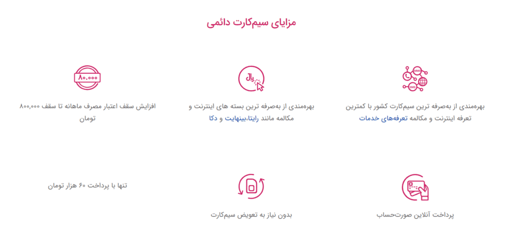 آموزش تبدیل سیم کارت اعتباری به دائمی رایتل