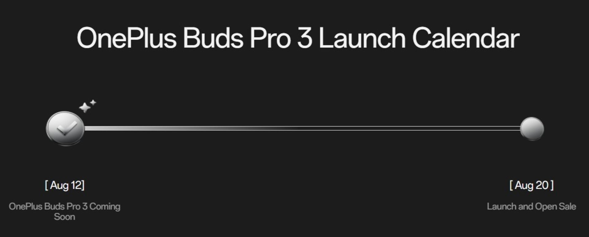 هدفون‌های کاملاً بی‌سیم وان‌پلاس بادز پرو ۳ هفته آینده رونمایی می‌شود