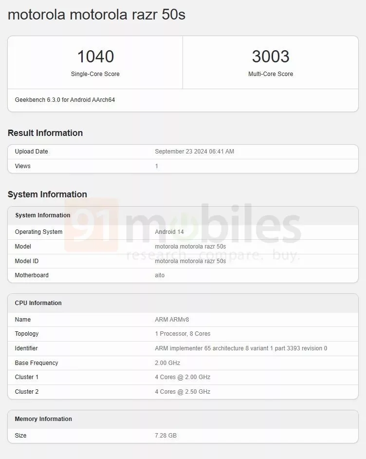 Motorola Razr 50s Geekbench