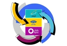 آموزش روش‌های ترابرد سایر اپراتورها به رایتل