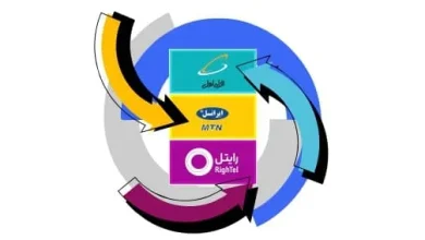 آموزش روش‌های ترابرد سایر اپراتورها به رایتل