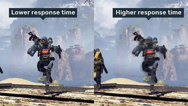 مدت زمان پاسخگویی مانیتور