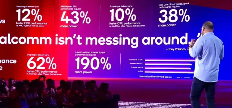 snapdragon summit 2024 infograph 1