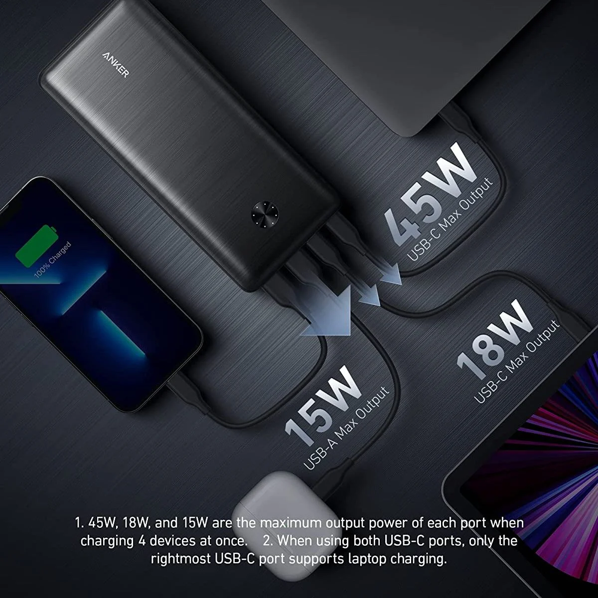 پاور بانک انکر مدل PowerCore III Elite A1291 با ظرفیت 25600 میلی آمپر ساعت