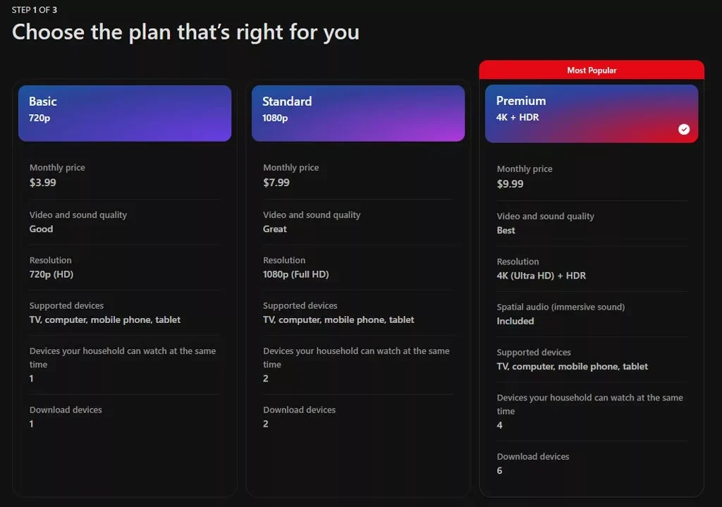 آموزش ساخت اکانت نتفلیکس