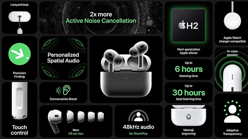 بهترین هندزفری نویزکنسلینگ اپل