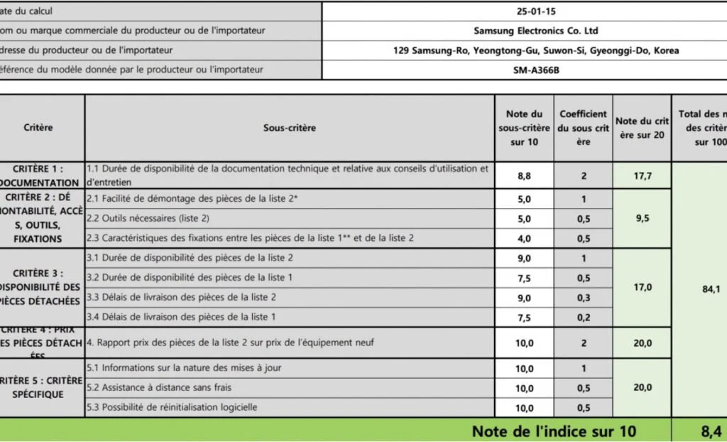  سامسونگ گلکسی A36 و A56