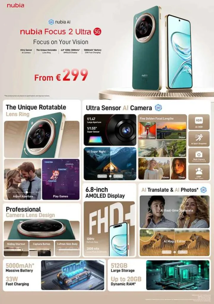 نوبیا فوکوس 2 اولترا