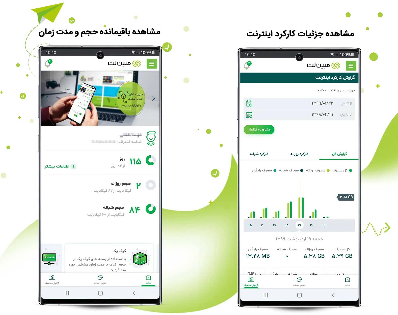 چگونه بفهمیم حجم اینترنت مودم چقدر است