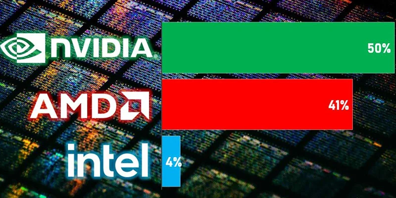 کمپانی های سازنده کارت گرافیک